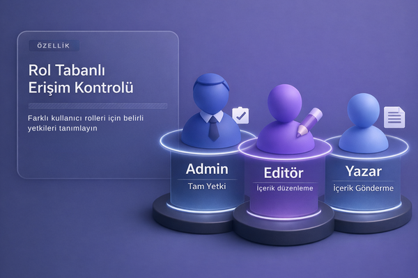 Rol Bazlı Kullanıcı Yönetimi